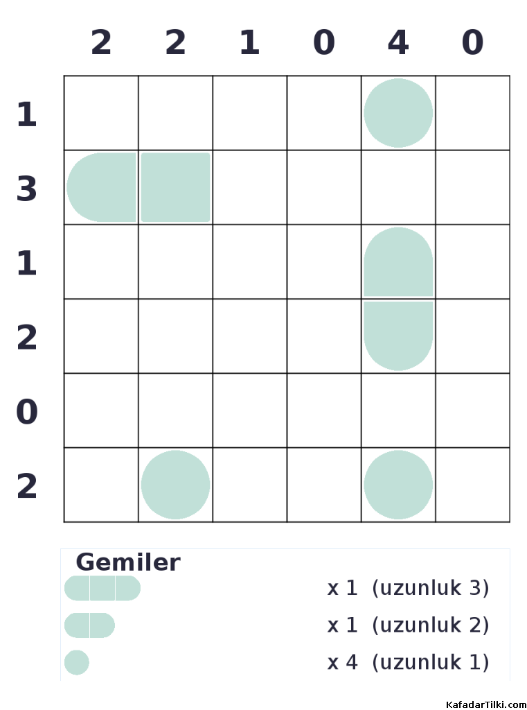 Kolay Amiral Battı, Kitap 6 - 9