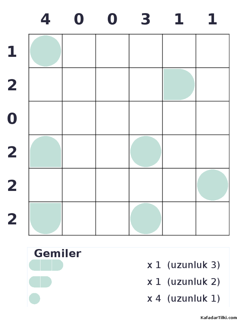 Kolay Amiral Battı, Kitap 6 - 10