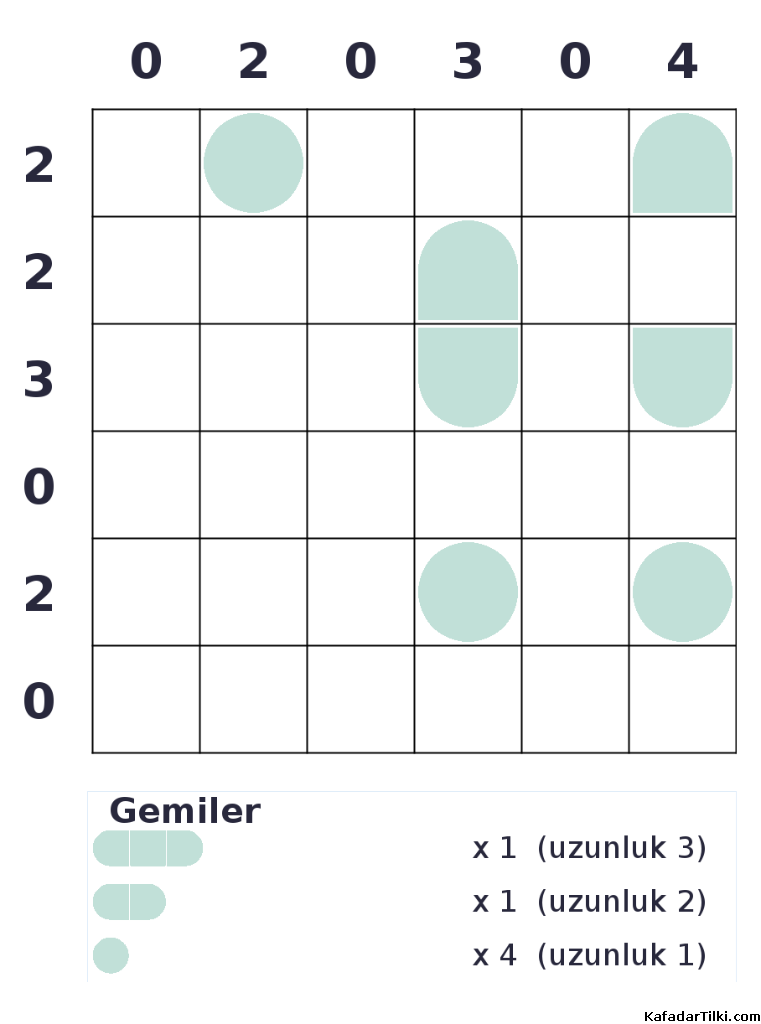 Kolay Amiral Battı, Kitap 7 - 1