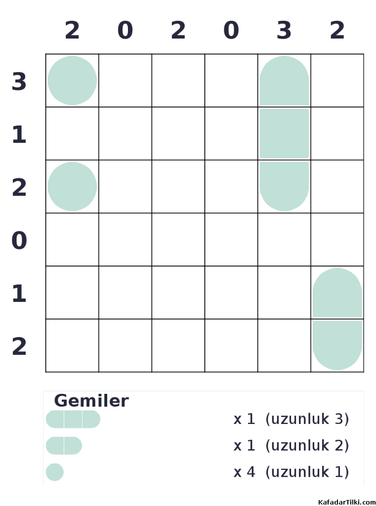 Kolay Amiral Battı, Kitap 7 - 6