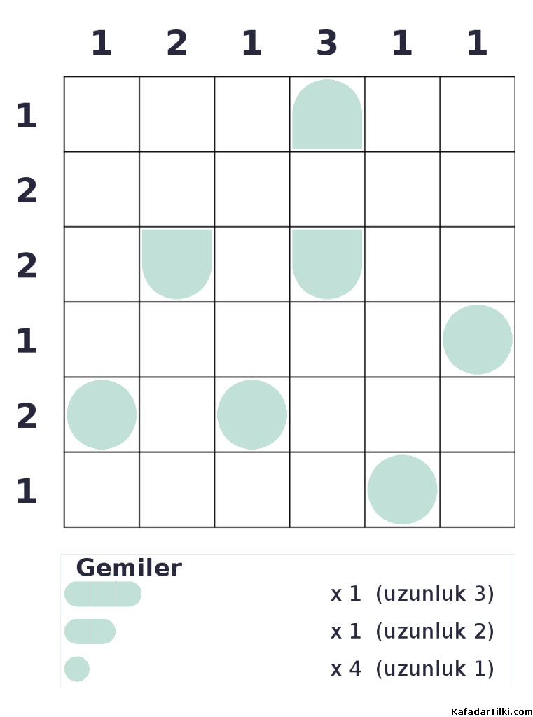 Kolay Amiral Battı, Kitap 7 - 9