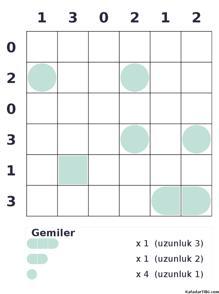 Kolay Amiral Battı, Kitap 8 - 1