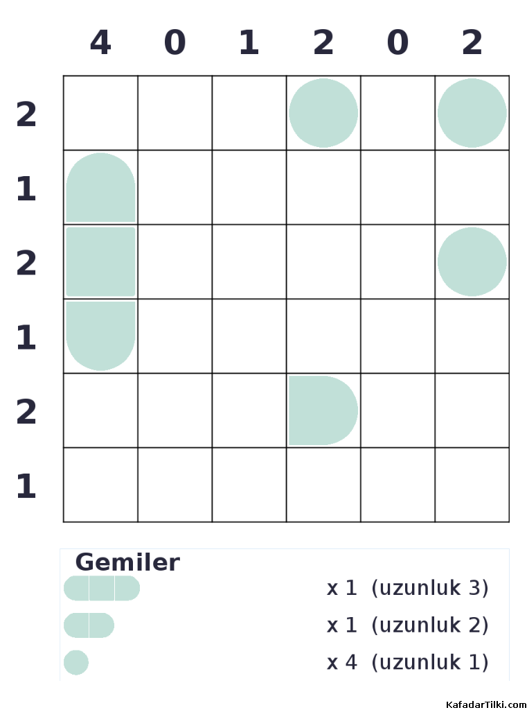 Kolay Amiral Battı, Kitap 8 - 2