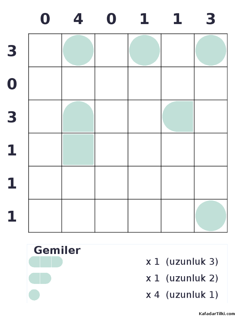 Kolay Amiral Battı, Kitap 8 - 4