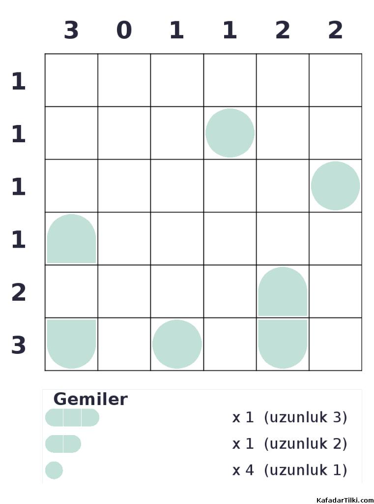 Kolay Amiral Battı, Kitap 8 - 5