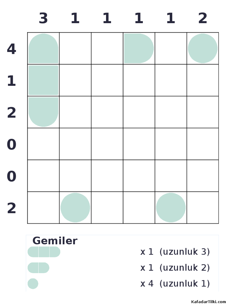 Kolay Amiral Battı, Kitap 8 - 6