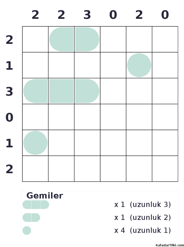 Kolay Amiral Battı, Kitap 8 - 7