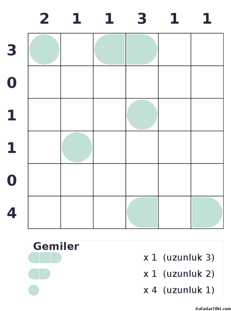 Kolay Amiral Battı, Kitap 8 - 8