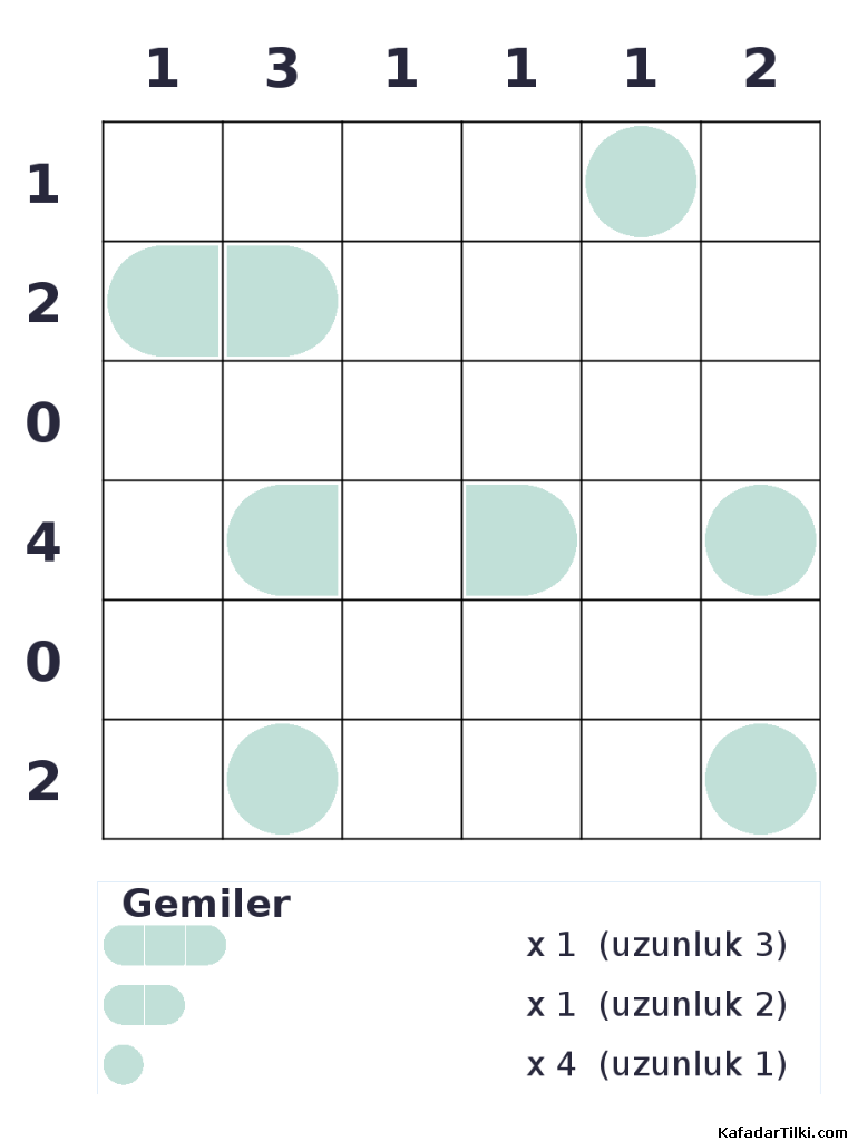 Kolay Amiral Battı, Kitap 8 - 9