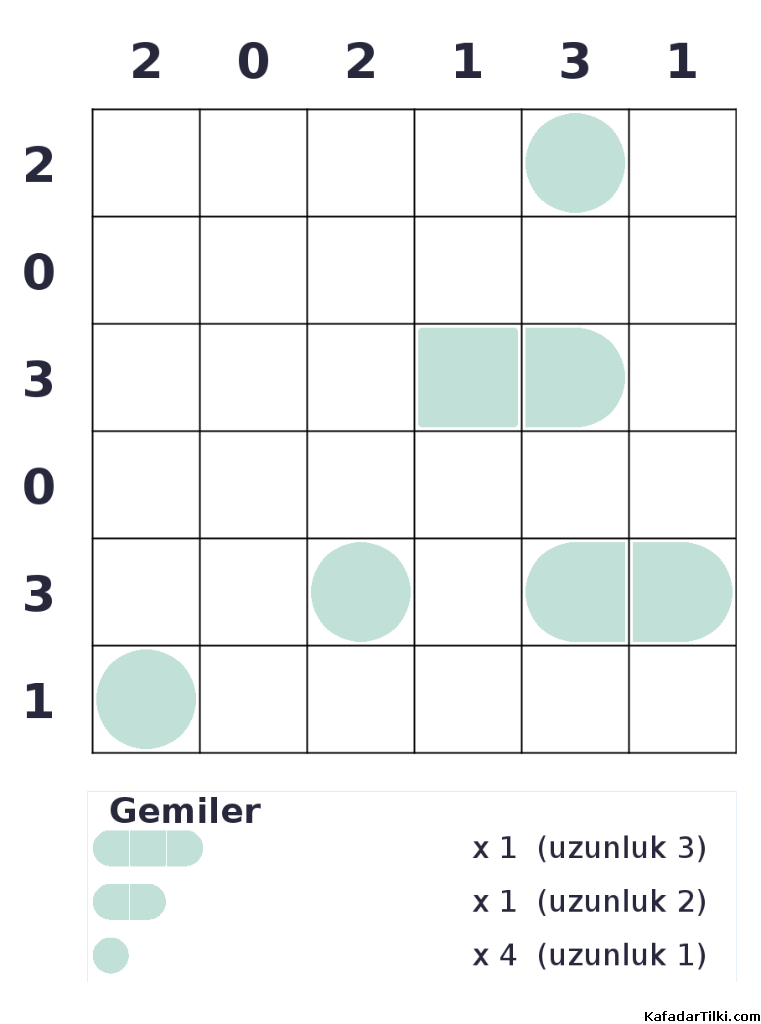 Kolay Amiral Battı, Kitap 8 - 10