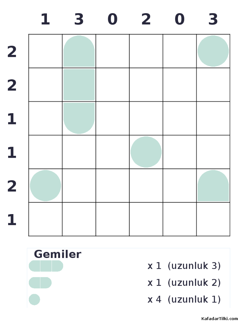 Kolay Amiral Battı, Kitap 9 - 1