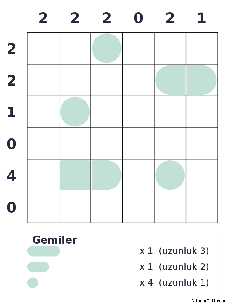 Kolay Amiral Battı, Kitap 9 - 2