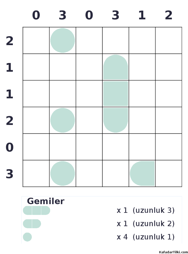 Kolay Amiral Battı, Kitap 9 - 4
