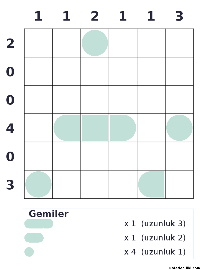 Kolay Amiral Battı, Kitap 9 - 5