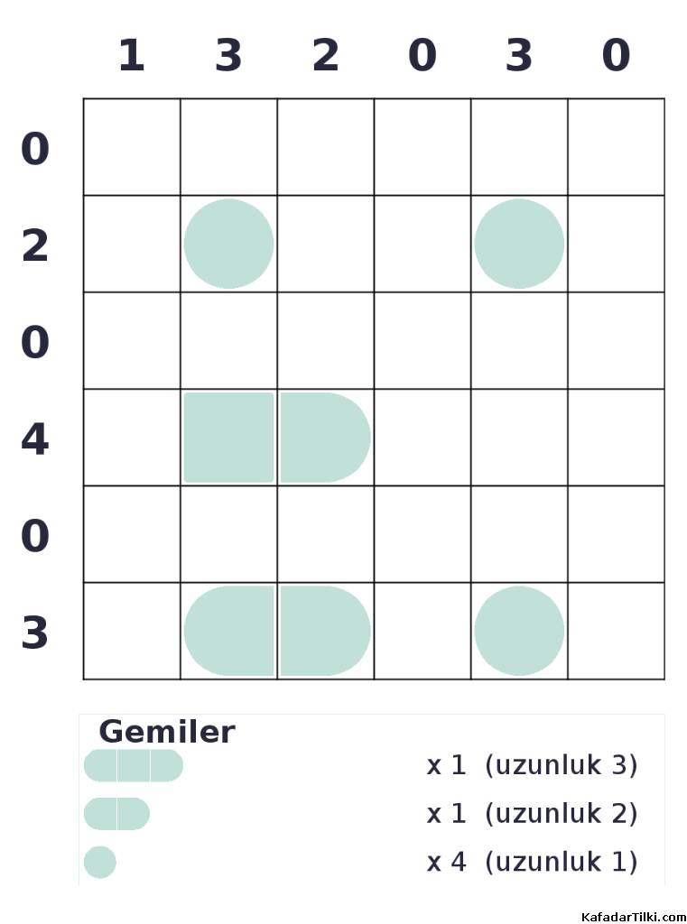 Kolay Amiral Battı, Kitap 9 - 6
