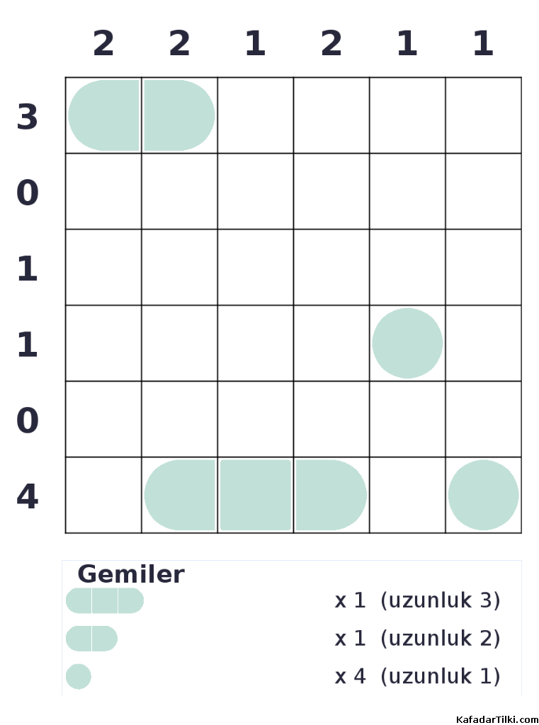 Kolay Amiral Battı, Kitap 9 - 7