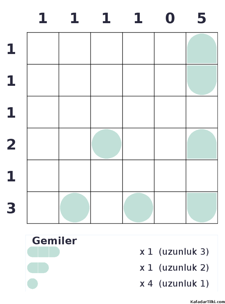 Kolay Amiral Battı, Kitap 9 - 8