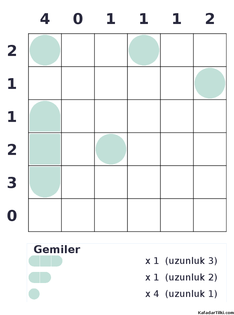 Kolay Amiral Battı, Kitap 9 - 9