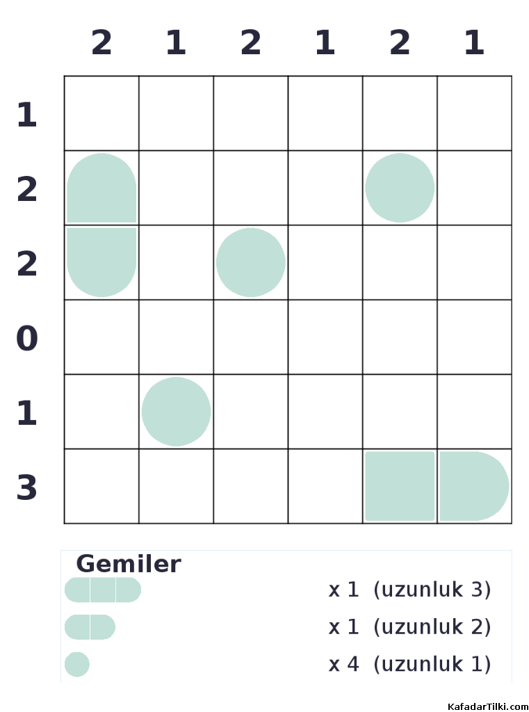 Kolay Amiral Battı, Kitap 9 - 10
