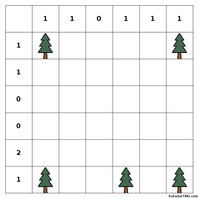  Kolay Çadırlar ve Ağaçlar, Kitap 1 - 1