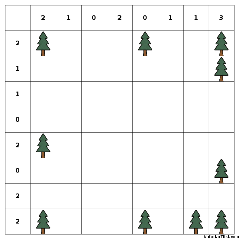  Kolay Çadırlar ve Ağaçlar, Kitap 2 - 1