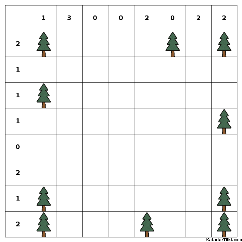  Kolay Çadırlar ve Ağaçlar, Kitap 2 - 2