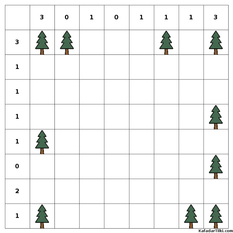  Kolay Çadırlar ve Ağaçlar, Kitap 2 - 6