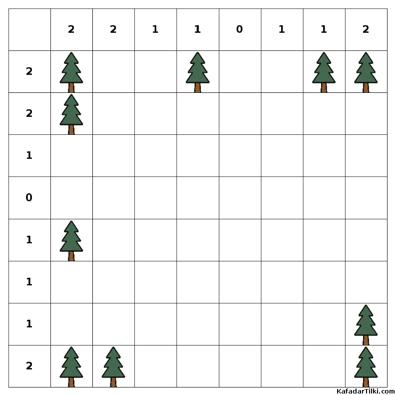  Kolay Çadırlar ve Ağaçlar, Kitap 2 - 10