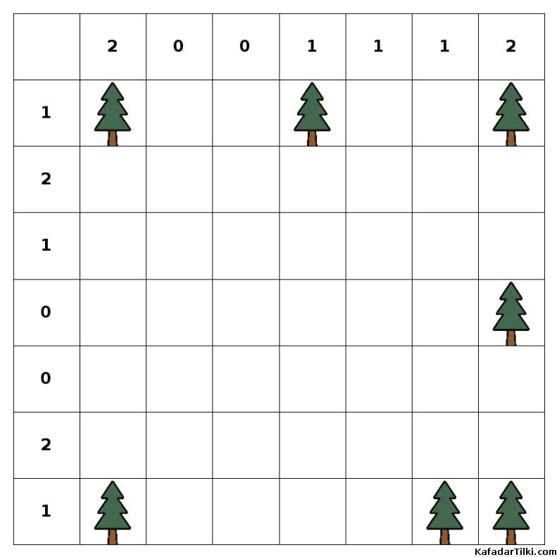  Kolay Çadırlar ve Ağaçlar, Kitap 4 - 4