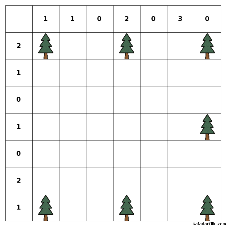  Kolay Çadırlar ve Ağaçlar, Kitap 4 - 8