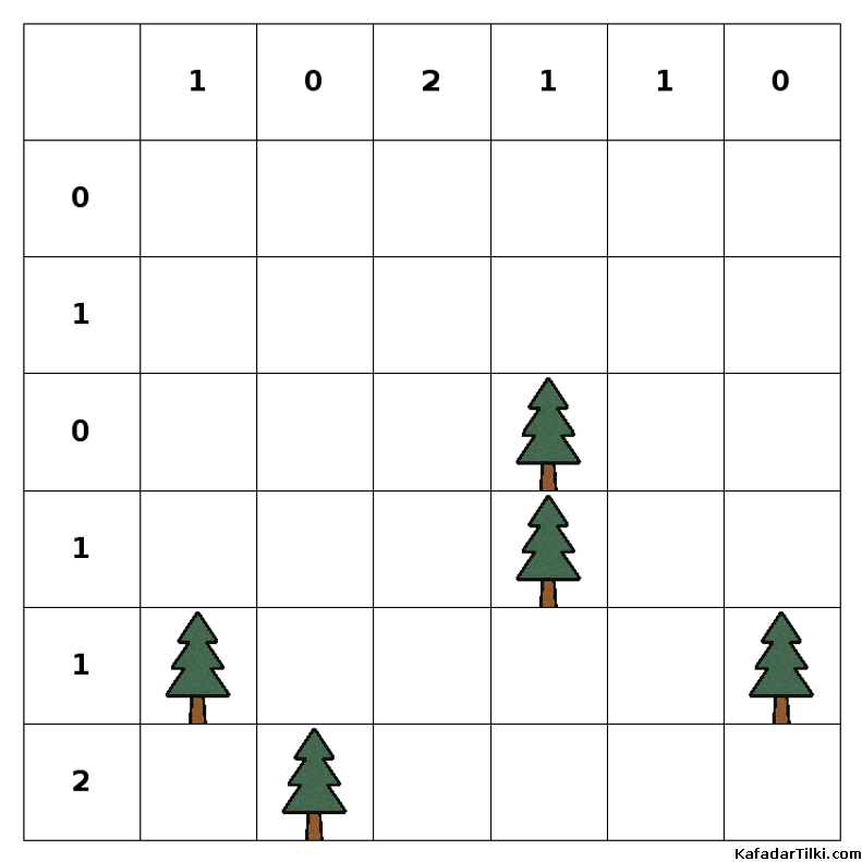 Orta Çadırlar ve Ağaçlar, Kitap 4 - 8