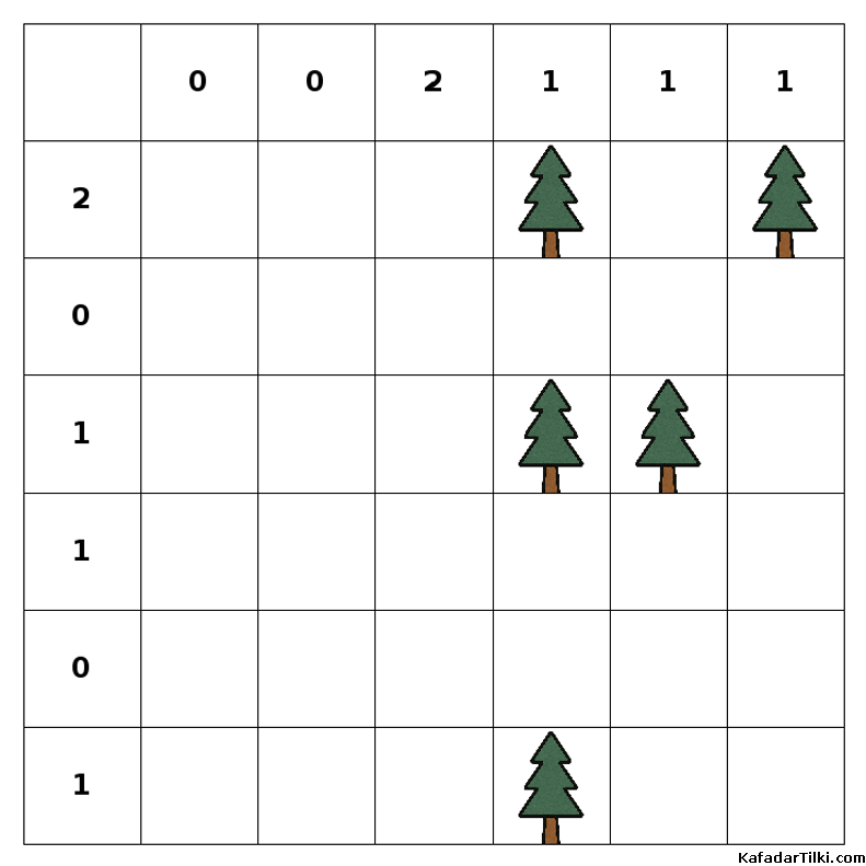 Orta Çadırlar ve Ağaçlar, Kitap 6 - 4