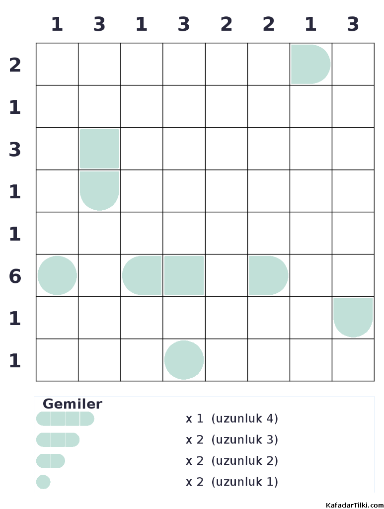 Orta Seviye Amiral Battı, Kitap 2 - 1