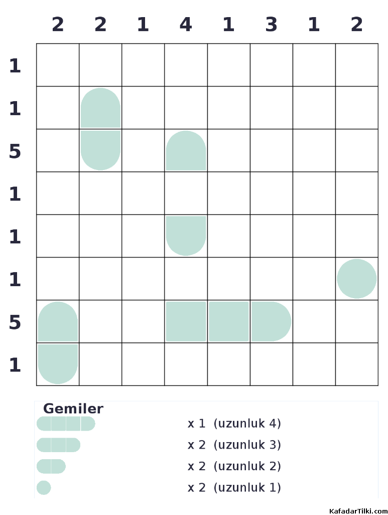 Orta Seviye Amiral Battı, Kitap 2 - 2