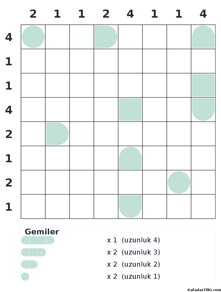 Orta Seviye Amiral Battı, Kitap 2 - 4