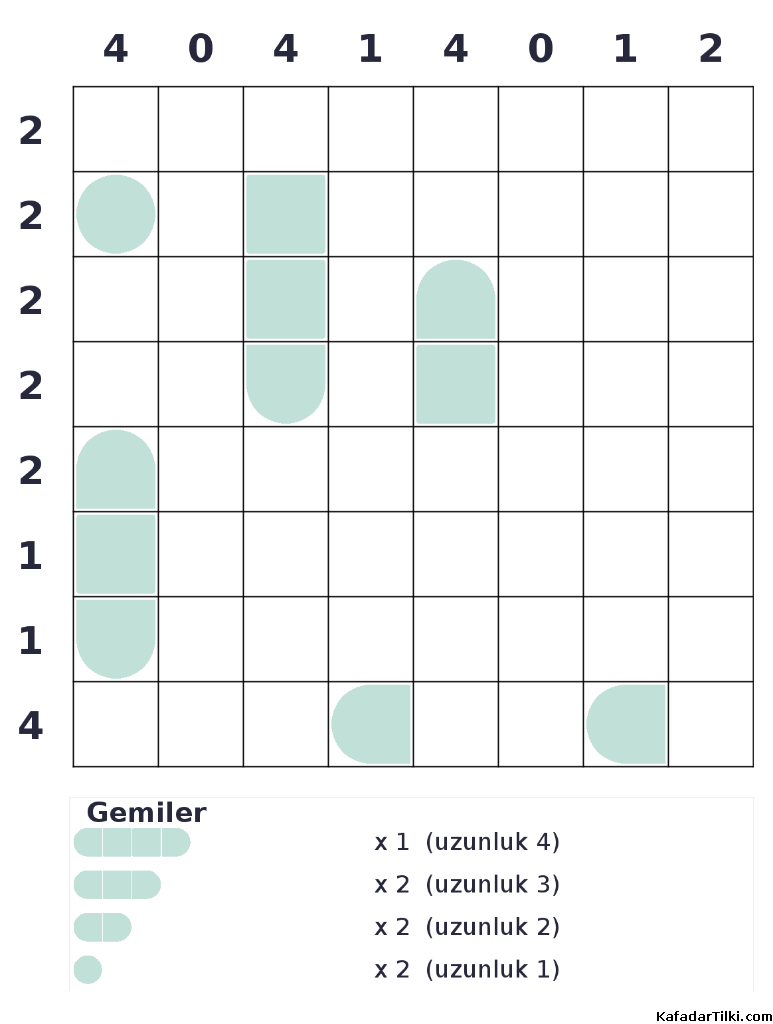 Orta Seviye Amiral Battı, Kitap 2 - 8