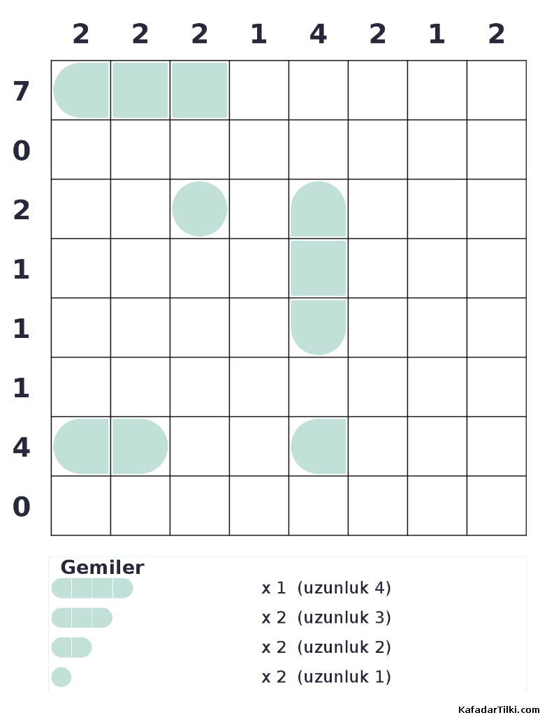 Orta Seviye Amiral Battı, Kitap 6 - 1