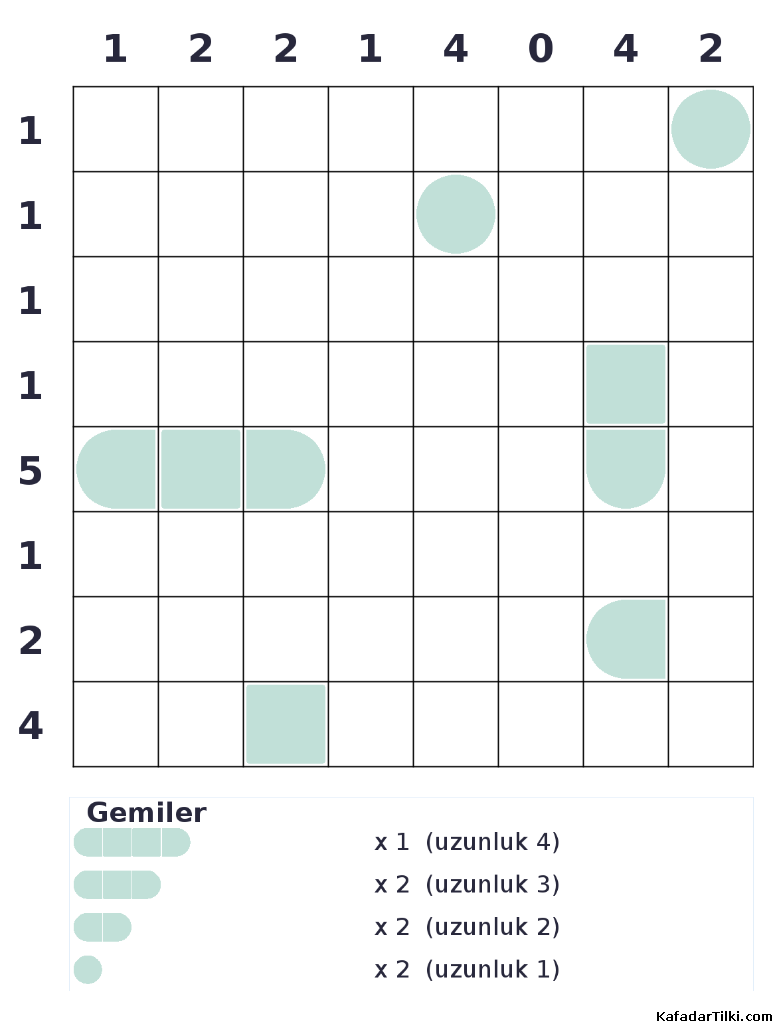 Orta Seviye Amiral Battı, Kitap 6 - 4