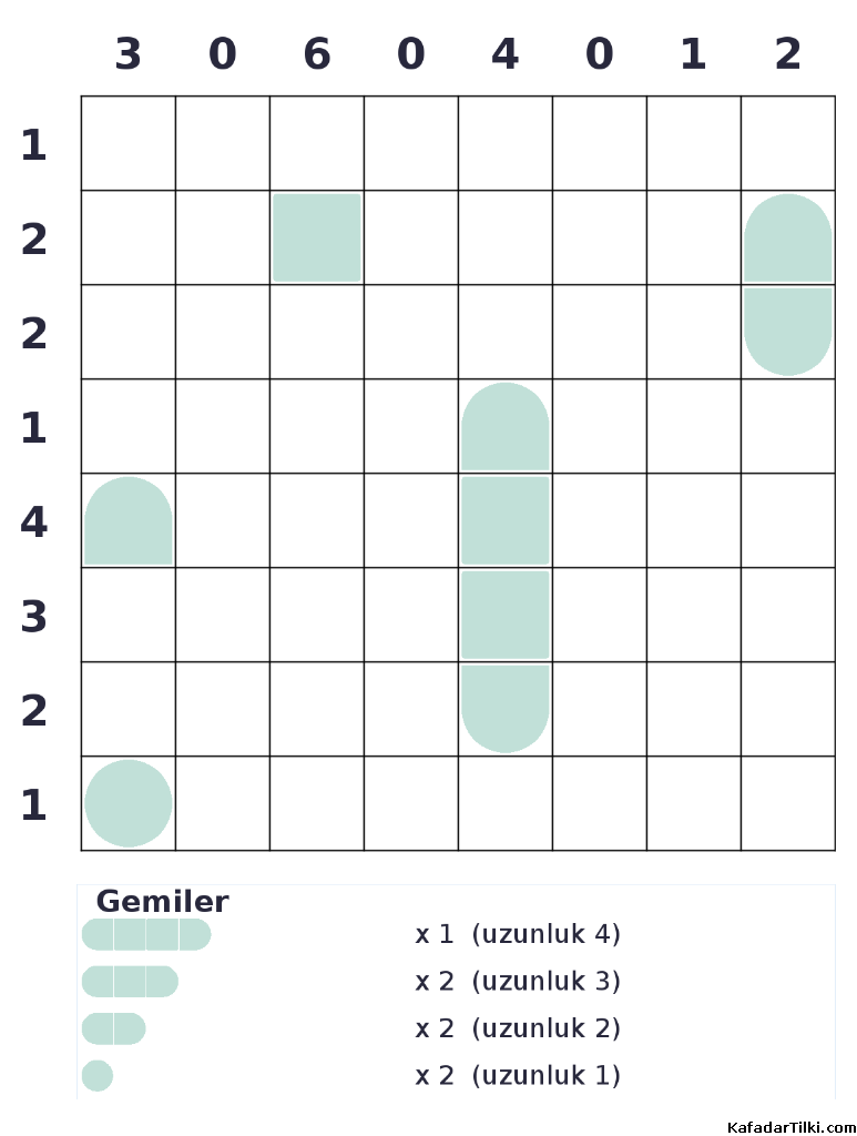 Orta Seviye Amiral Battı, Kitap 6 - 6