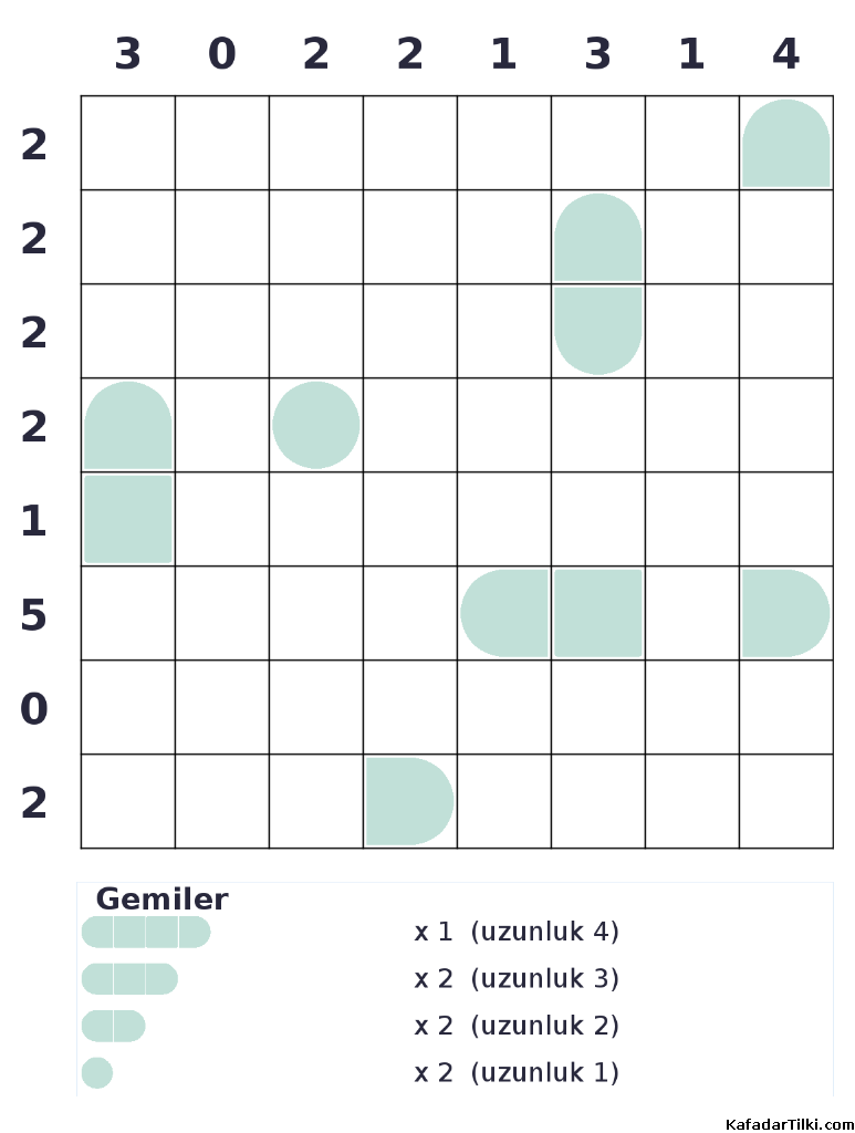 Orta Seviye Amiral Battı, Kitap 6 - 7