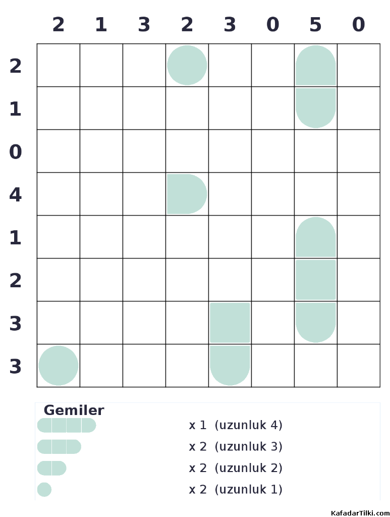 Orta Seviye Amiral Battı, Kitap 8 - 4