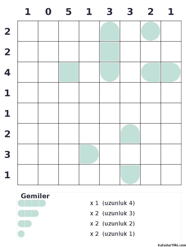 Orta Seviye Amiral Battı, Kitap 8 - 6