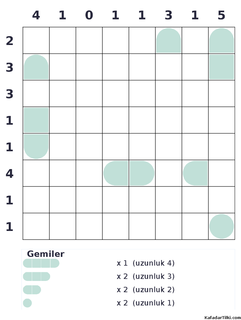Orta Seviye Amiral Battı, Kitap 8 - 9