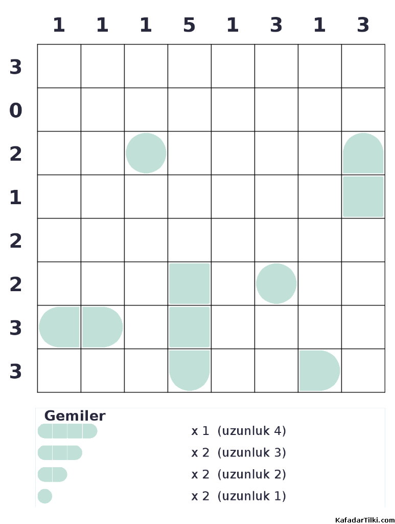 Orta Seviye Amiral Battı, Kitap 8 - 10