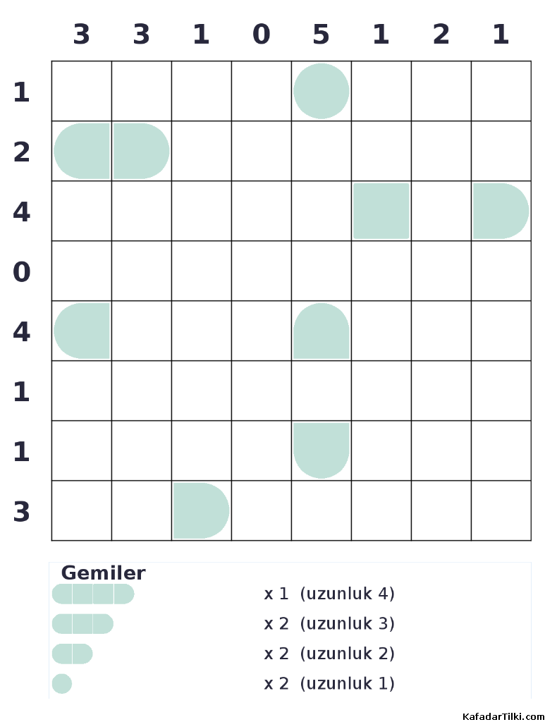 Orta Seviye Amiral Battı, Kitap 9 - 6