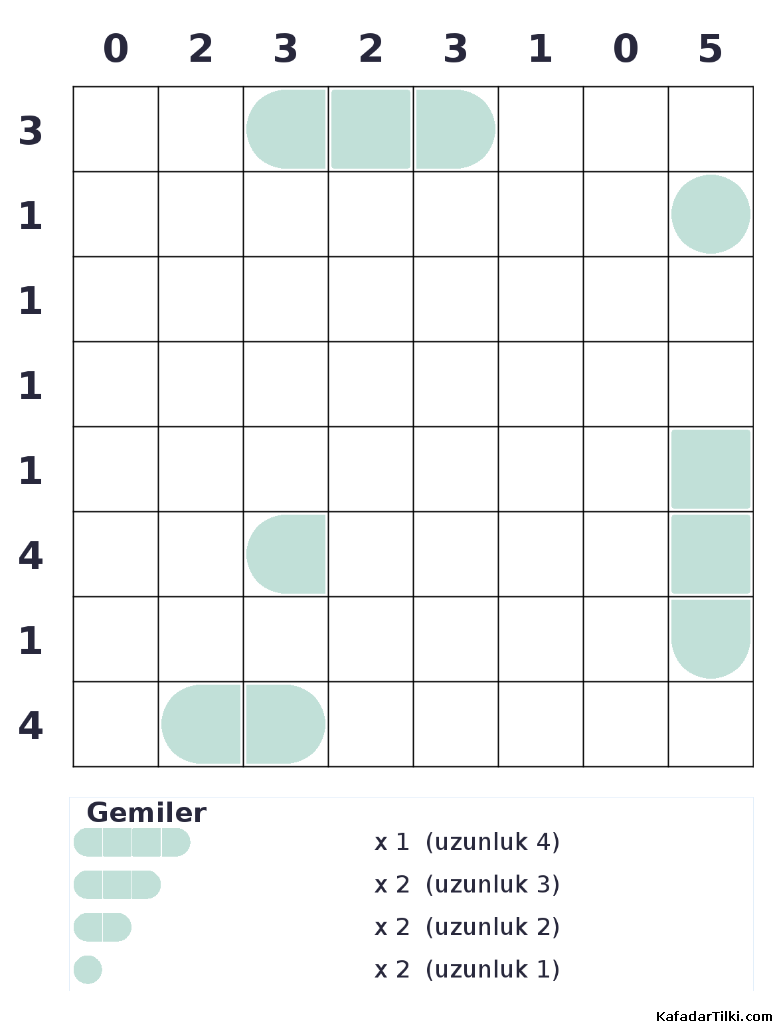 Orta Seviye Amiral Battı, Kitap 9 - 8