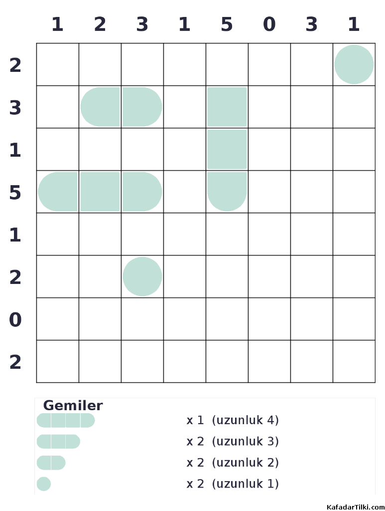 Orta Seviye Amiral Battı, Kitap 9 - 10