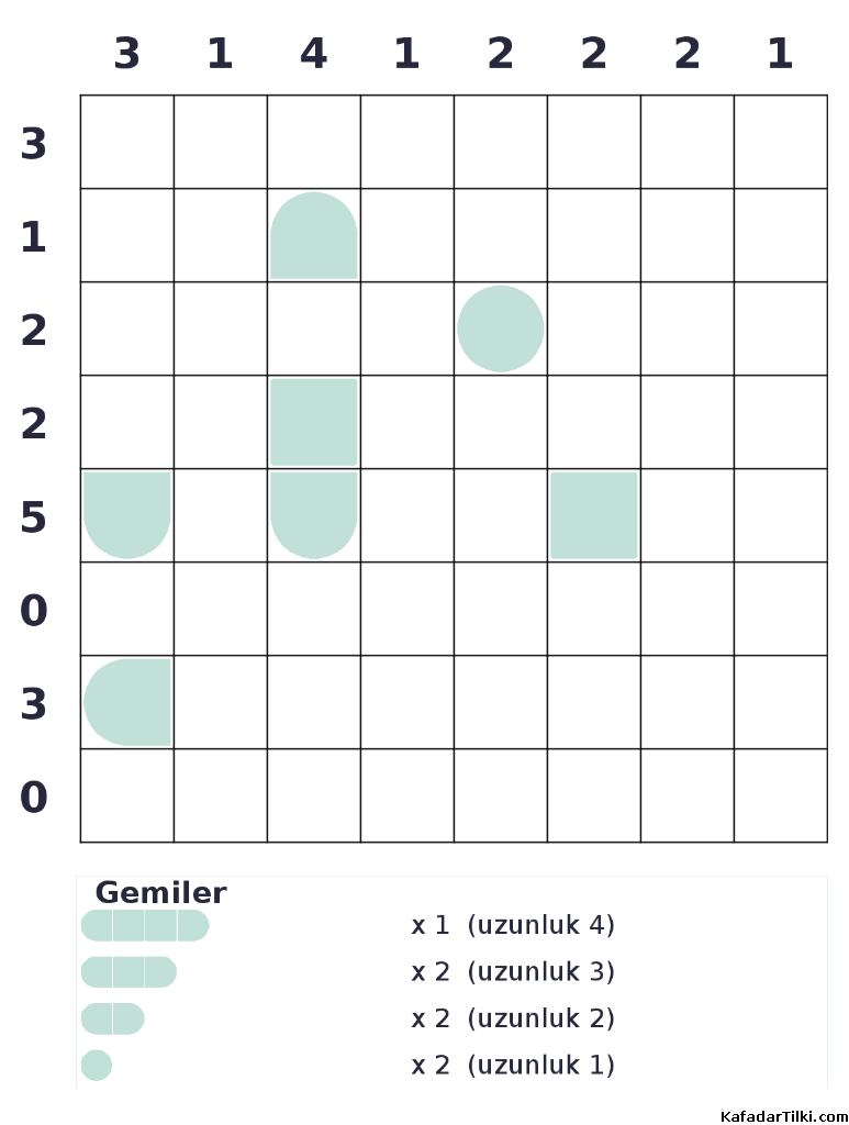 Zor Amiral Battı, Kitap 1 - 1