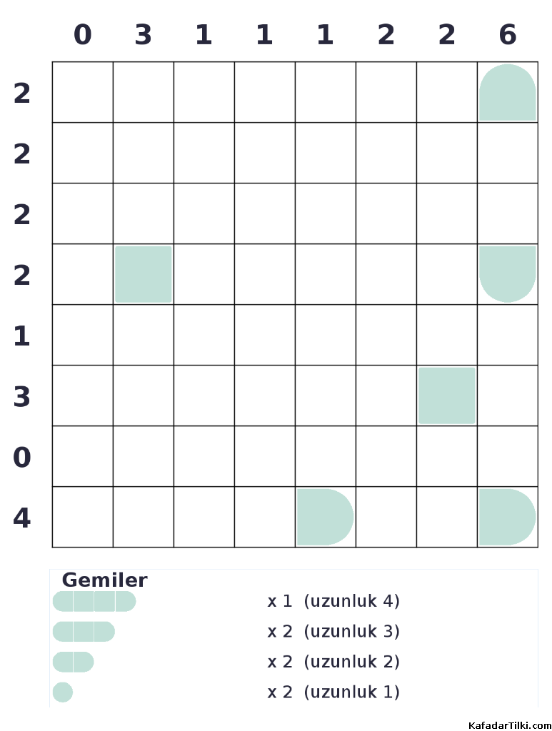 Zor Amiral Battı, Kitap 2 - 1