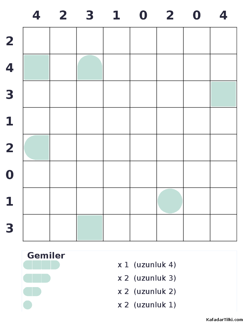 Zor Amiral Battı, Kitap 2 - 5
